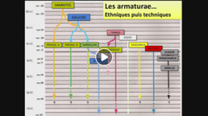 Podcast du colloque de l'ICES : "La cruauté en politique"