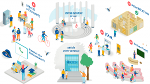 Visitez l'ICES via nos portes ouvertes en ligne