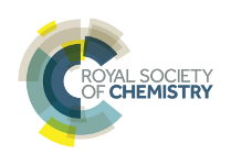 Royal society of chemistry