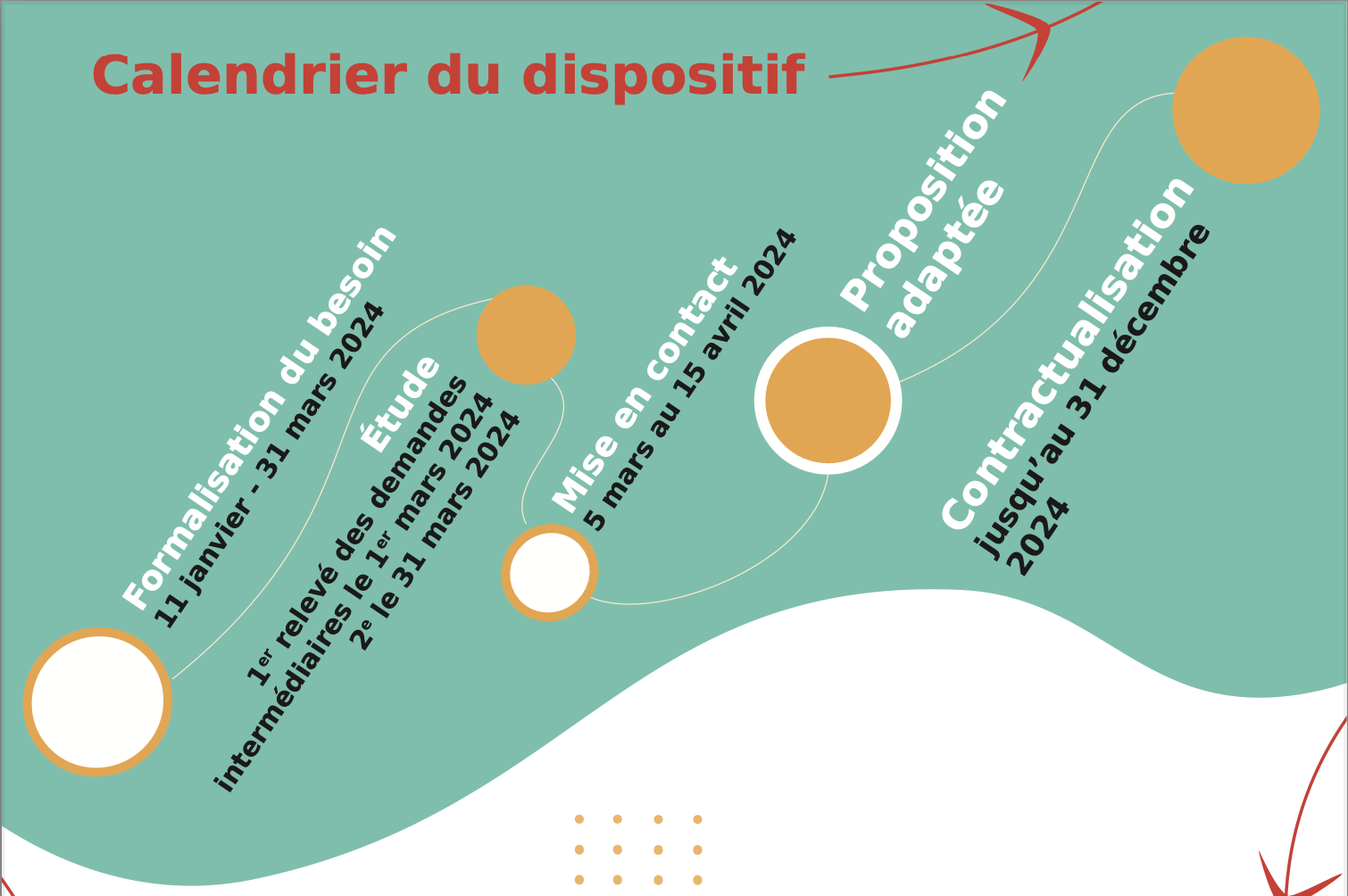 LRSY Operation Boomerang Calendrier